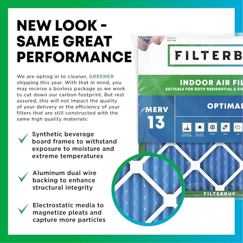 Filterbuy 20x20x1 MERV 13 Air Filter - Smoke & Allergy Defense, 4-Pack