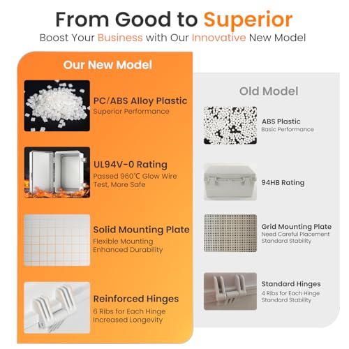 QILIPSU Outdoor Waterproof Electrical Junction Box 11.4x7.5x5.5in Grey UL94-V0