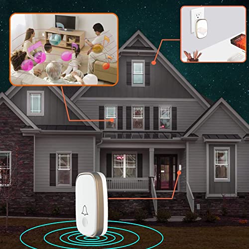 LUAMB White Wireless Doorbell 1000ft Range Loud Chimes with 5 Volume Levels & Mute Mode - Modern Design