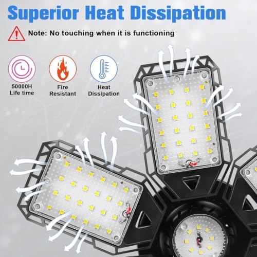 Aoretic 6+1 Panel LED Garage Light 180W 18000LM 6500K, 2 Pack