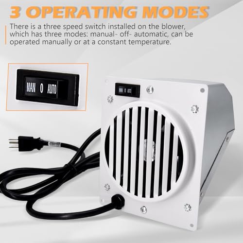 PF06-YJLF-B Wall Heater Blower Fan Replacement with Thermostat for ProCom