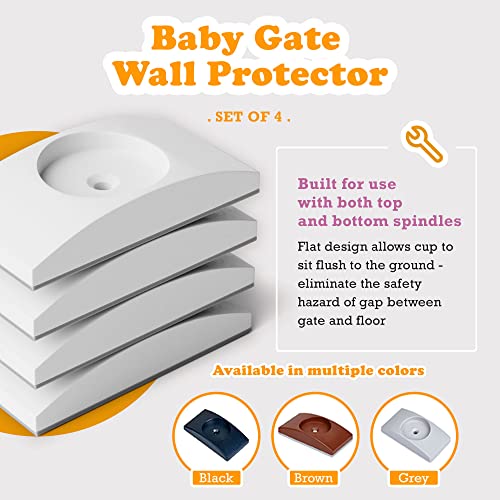 Wall Nanny Baby Gate Wall Protector 1-Pack - White, Made in USA