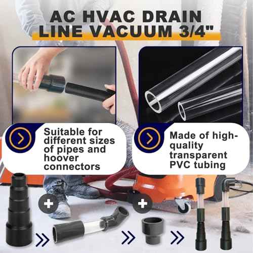 AC Drain Cleaner Tool - Wet Vac Attachment for HVAC Drain Lines Adapter to Unclog and Evacuate 3/4" - 1" Lines