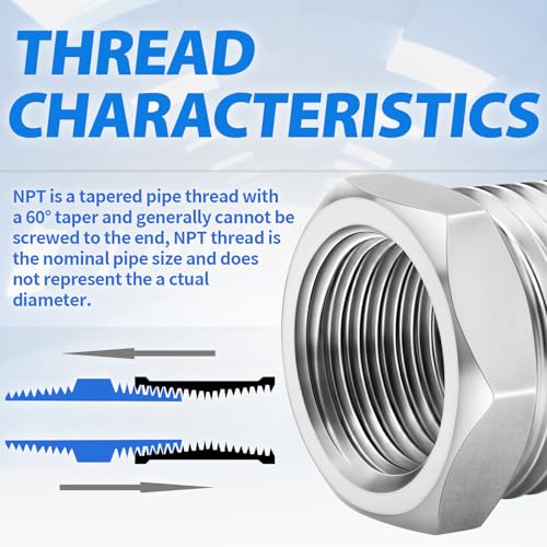 ChillWaves 3/4" NPT Male to 1/2" NPT Female Stainless Steel Pipe Fitting Reducer Hex Bushing (6-Pack)