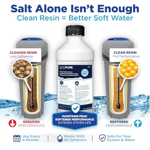 EcoPure EPCL Universal Water Softener Cleaner - Removal of Iron, Rust & Sediment - Compatible with All Brands - Includes Cleaner