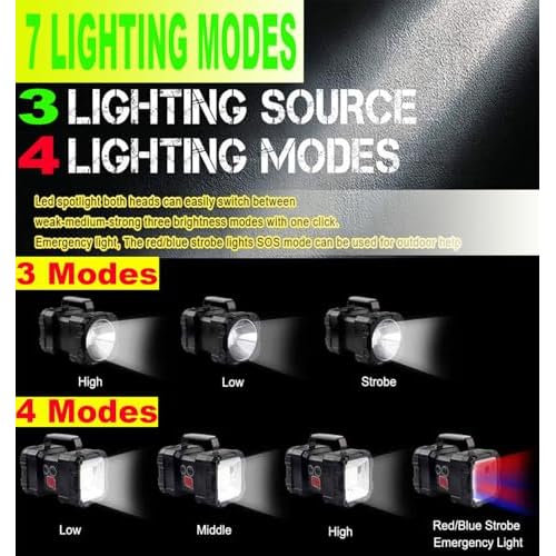 SUYOOULIN Rechargeable Flashlight, LED Spotlight Flashlight 10000mAh 12000LM 20h Ultra-Long Standby 3+4 Lights Modes Waterproof Camping Flashlight£¨35 LEDs£©