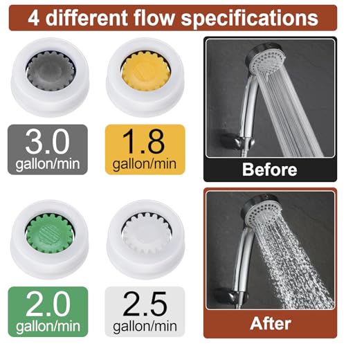 Isslly 4-Pack Shower Head Flow Restrictors with Adjustable GPM in White, Grey, Yellow, Green