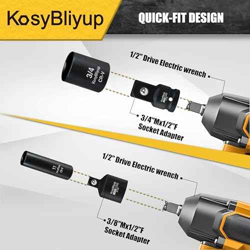 5 Piece Impact Socket Adapter Set,Standard SAE,1/4" 3/8" 1/2"Square Adapter and Reducer Conversion Set For Impact Driver Conversions,CR-V Steel
