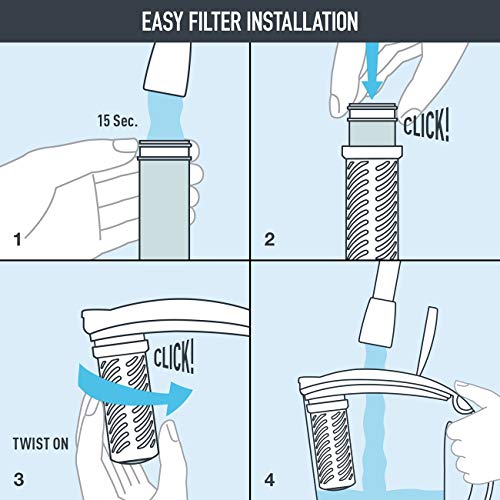 Brita Stream Water Filter 3 Pack - Instant Pour-Through Replacement Filters