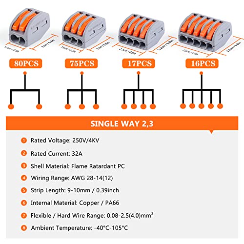 Delgada 188PCS Reusable Lever Wire Connector Nuts Kit - 2/3/4/5 Port Push-In Terminals