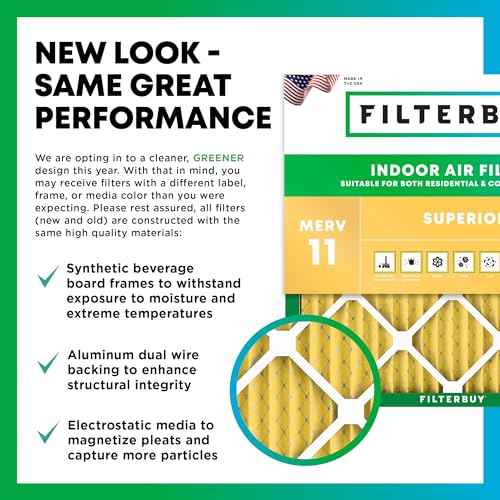 Filterbuy 16x25x4 Air Filter MERV 11 (MPR 1200) Allergen Defense Replacement (2-Pack), Electrostatic Pleated HVAC AC Furnace Filters, Made in USA (Actual Size: 15.50 x 24.50 x 3.63)