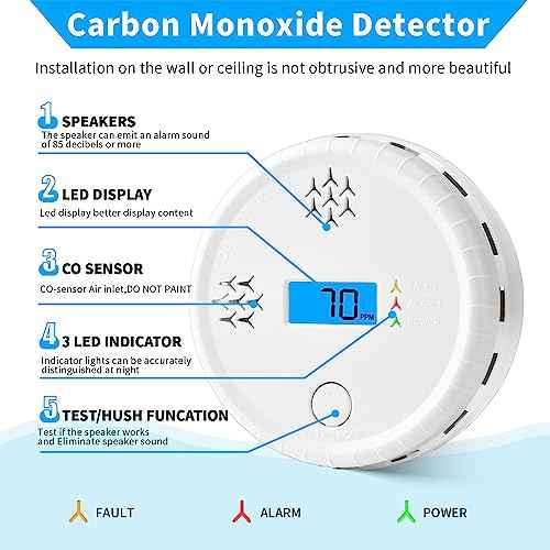 Carbon Monoxide Detector,CO Gas Monitor Alarm Detector,CO Sensor with LED Digital Display, 85dB Sound Alarm for Home,Office (Batteries NOT Included) (1piece)