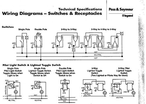 Legrand 15 Amp, 3-Way, Brown Toggle Light Switch, Heavy Duty, Slim Design, Easy Wiring