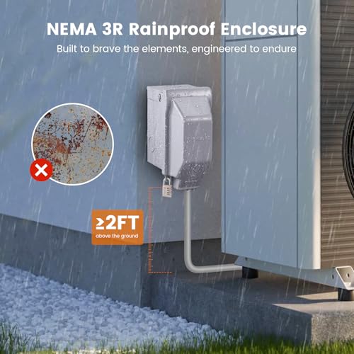 SURAIELEC 20A GFCI Outdoor Electrical Outlet Box Weatherproof Rust-Resistant
