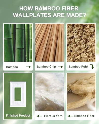 Pure White 2-Pack Beadboard Bamboo Wall Plate Cover - Decorator Wall Plates