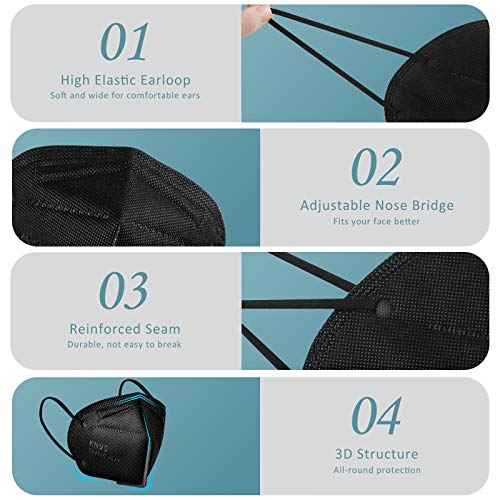 ChiSip Disposable Face Masks, 5 Layer Breathable Masks for Adult, Men, Women
