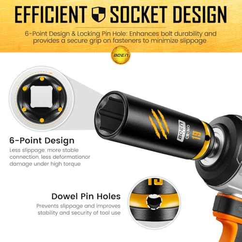 BOEN 1/2" Drive 19mm Deep Impact Socket Set, Chrome-molybdenum Steel, 6-Point Design, Deep Embossed and Painted Marking, Yellow Groove, Black Phosphate Coating