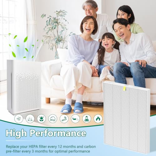 4 Pack C545 Replacement HEPA Filter Compatible with Winix C545 - True Post Filter S (Part 1712-0096-00) - 4 Pack