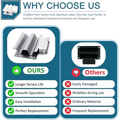 Shovel Holder, Spring Loaded Stainless for Dump Truck/Trailer,for Shovels, Rakes,Snow Shovels,Hoes, Heavy Duty # SH675SS