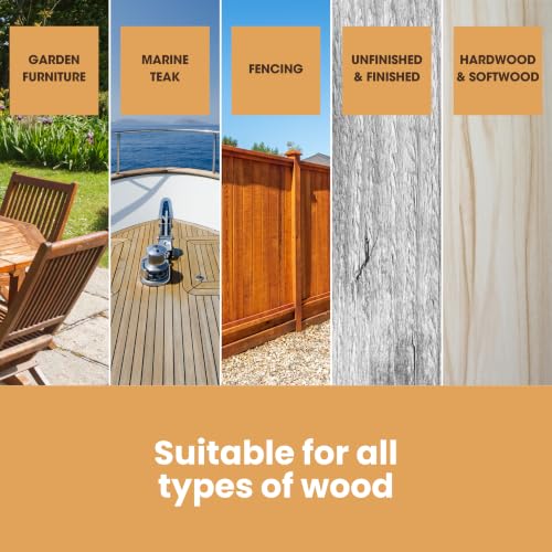Furniture Clinic Teak Oil 17 Fl Oz - Protect & Restore Indoor & Outdoor Wood Furniture
