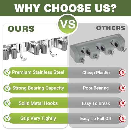 Broom Holder Wall Mount, Broom Organizer Wall Mount Stainless Steel Broom and Mop Hanger Heavy Duty Storage Organization for Home Kitchen Garden Garage Room 5 Racks 4 Hooks (1Pack)(Black Racks)