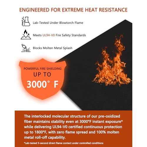 JUIN Carbon Felt Welding Blanket: 2 Pack 20 x 36 Inches Flame Retardant Fabric Stove Wick Fire Blankets 5 MM Thickened Resistant Fireproof Pad Heat Heat Shield for Fire Pit Smoker Soldering Grill