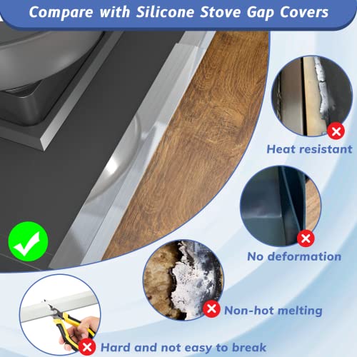 Oiyue 13.8"-27.6" Adjustable Stainless Steel Stove Gap Cover, Heat-Resistant Silver (2 Packs)