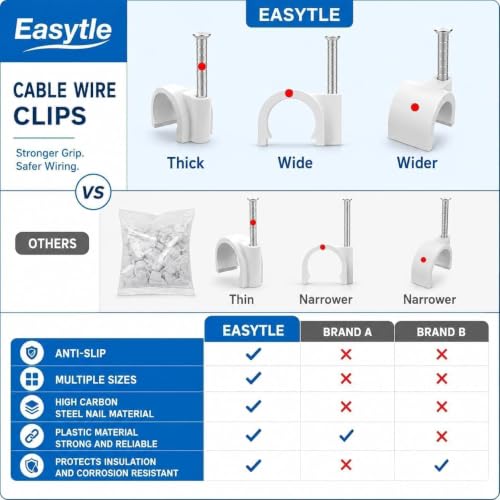 Easytle 200 Pcs Cable Wire Clips 4mm-10mm for Electrical & Ethernet Management