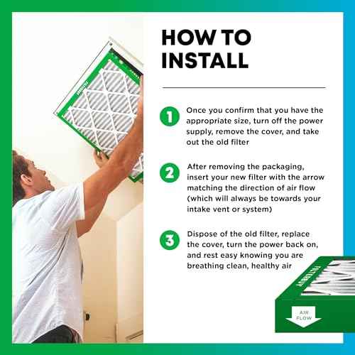 Filterbuy 20x20x1 Air Filter MERV 8 (MPR 700) Dust Defense Replacement (6-Pack), Electrostatic Pleated HVAC AC Furnace Filters, Made in USA (Actual Size: 19.50 x 19.50 x 0.75)