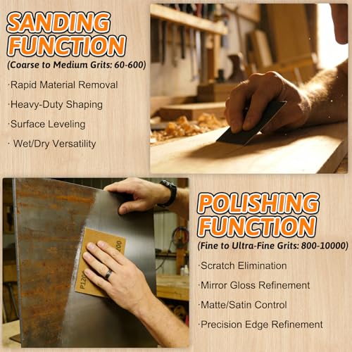Pihemum 45 Pack Wet Dry Sandpaper Sheets 80-5000 Grit for Polishing & Finishing, 9x3.6 Inch