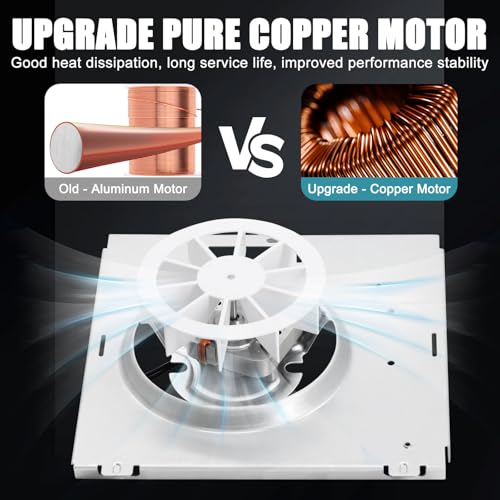 Criditpid Replacement Motor & Fan Grille for Broan Nutone 763RLN 50 CFM Bathroom Exhaust Fan
