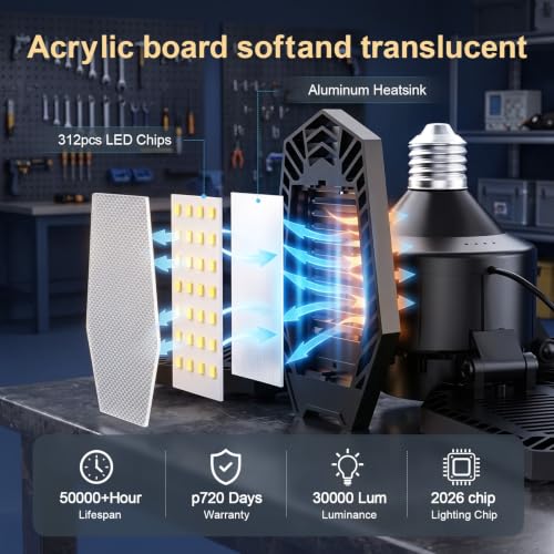 TANBABY 2 Pack LED Garage Ceiling Lights Deformable 30,000LM 6500K Daylight