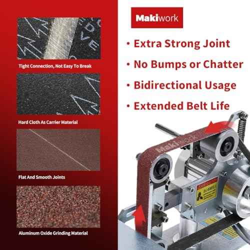 1 x 30 Inch 25 x 762 mm Sanding Belts Set - 15-Pack with 80/120/150/240/400 Grits, Aluminum Oxide Abrasive Belts for Woodworking