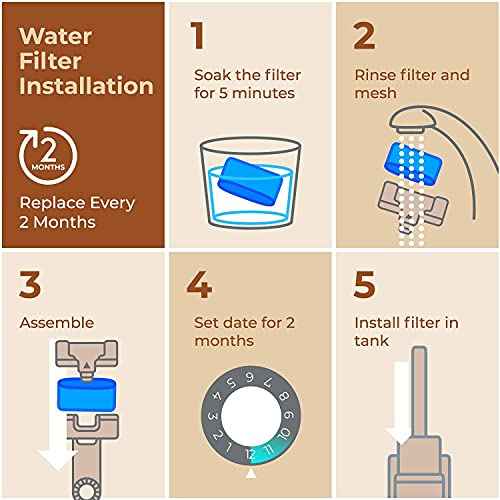 Cuisinart¢ç Coffee Filter Replacement - 12 Pack Cuisinart¢ç Coffee Maker Water Filter by Pureline - Charcoal Water Filter - for all Cuisinart Coffee Machines