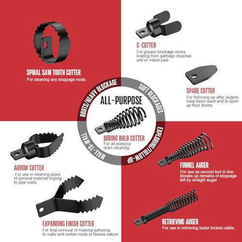 POPULO 8-Piece Drain Snake Drill Attachment Kit for Clog Removal - Fits 5/16-3/4 Inch Cables