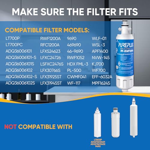 PUREPLUS RWF1200A Water Filter Replacement for LG LT700P - Pack of 3