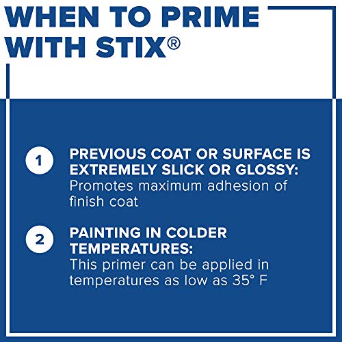 INSL-X Stix Acrylic Waterborne Bonding Primer 32 Fl Oz White – Interior & Exterior Use