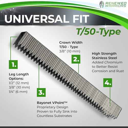 T50 Stainless Steel Staples 1/2 Marine; T/50 Type (1/2" in Leg; 3/8" Crown) T-50 Staples - (500 Count Pack)
