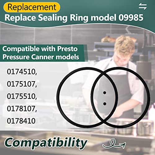 99-85- Pressure Canner Sealing Ring for Presto 23 Qt - Werhoo Variation 2