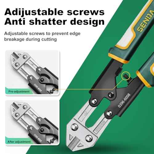8-Inch Heavy-Duty Wire Cutters and Mini Bolt Cutters Made of Cr-V Steel,Featuring an Ergonomic Soft Non-Slip Grip and a Safety Lock,Small Bolt Cutters for Small Screws,Hooks,Fencing and Steel Wire