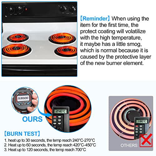 MP22YA 4-Pack Electric Stove Burner Elements for Whirlpool (Not GE/Hotpoint)