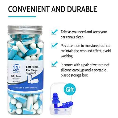 LYSIAN Noise Cancelling Earplugs for Sleep - 60 Pairs, 38dB Disposable Ear Plugs for Sleeping, Snoring, Shooting, Mowing Loud Sound Reduction- Double Color Light Blue/White
