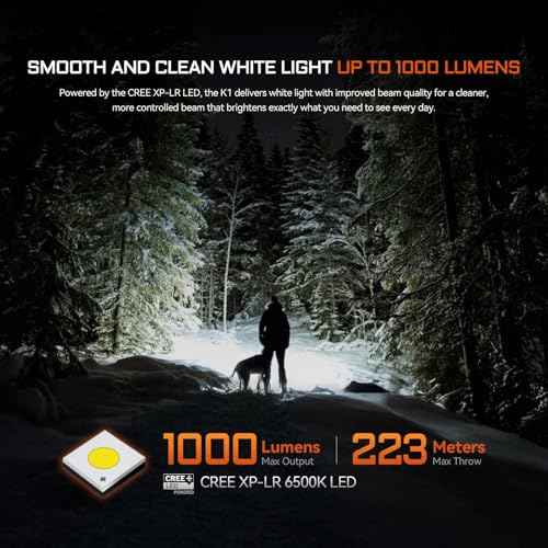 ACEBEAM K1 Rechargeable EDC AA Flashlight with Green Beam, UV and White LED Combo, 1000 High Lumens Pocket Flashlight, Triple Sources Super Bright Small Flash Light for Emergency, Camping, Home