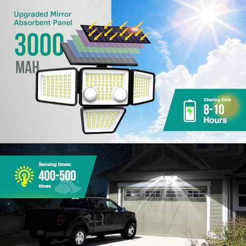 Solar Outdoor Lights - 3000LM 188 LED Motion Sensor Outdoor Lights, 4 Heads Security Light,IP65 Waterproof, Easy Install,270¡ÆWide Angle Flood Wall Light with 3 Modes for Backyard Yard (2 Pack)