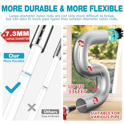 Sealegend 35Feet Dryer Vent Cleaning Kit with 58-Pieces – Deep Clean Lint, Vacuum Attachment & More