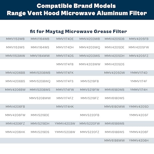 13x6 Microwave Grease Filter for Kitchenaid/Whirlpool W10208631A (2 Pack)