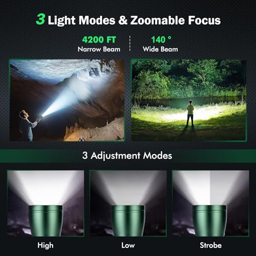 Rechargeable Flashlights 990,000L High Lumens 2 Packs, 140¡Æ Wider Beam Super Bright LED Handheld Tactical Metal Flash Lights with 3 Modes, USB C, Zoomable Beam, IP76 Waterproof for Emergency