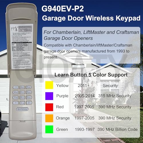 GIOATY Gray Wireless Garage Door Keypad for Liftmaster & Chamberlain Openers