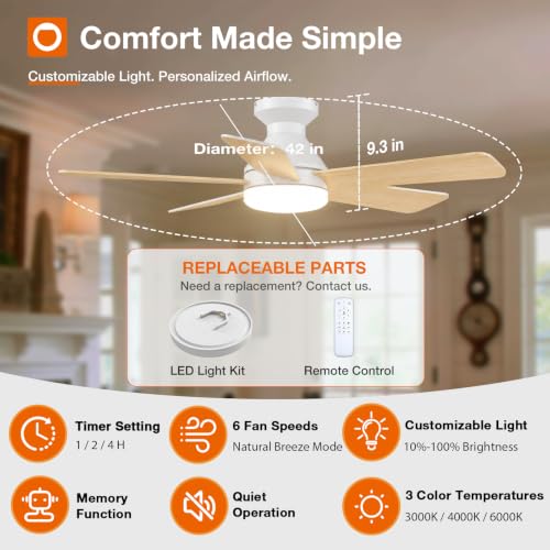addlon 42 Inch White Modern Ceiling Fan with Lights & Remote Control
