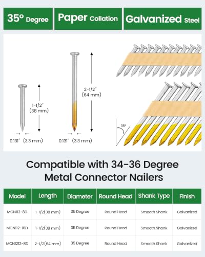 Meite 35° Joist Hanger Nails 1-1/2'' x 0.131'' Galvanized 2000PCS - Compatible with 34-36 Degree Nail Guns
